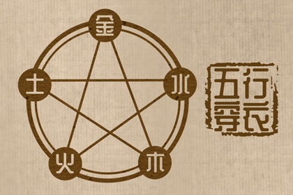 老皇历,择吉老皇历,择吉皇历